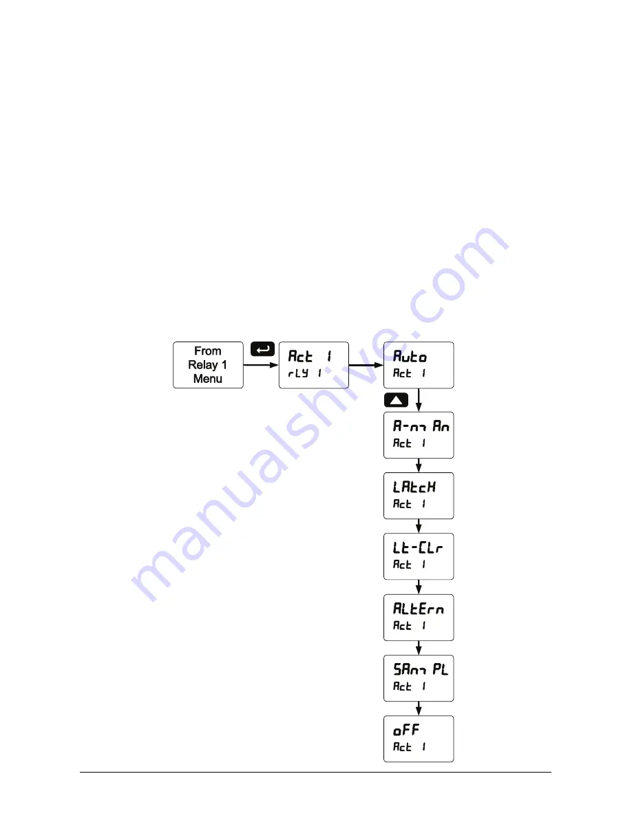 Siemens SITRANS RD300 Operating Instructions Manual Download Page 45