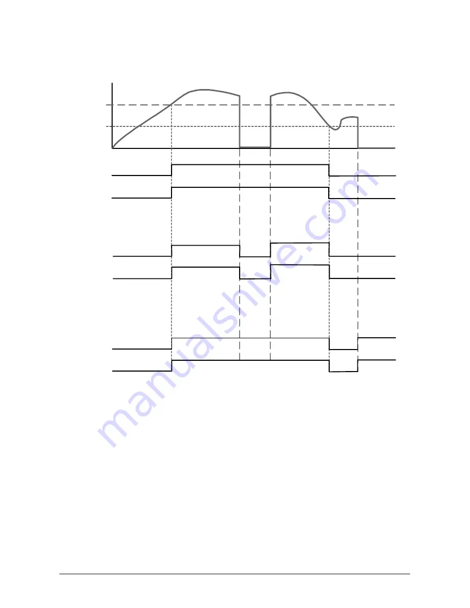 Siemens SITRANS RD300 Operating Instructions Manual Download Page 53