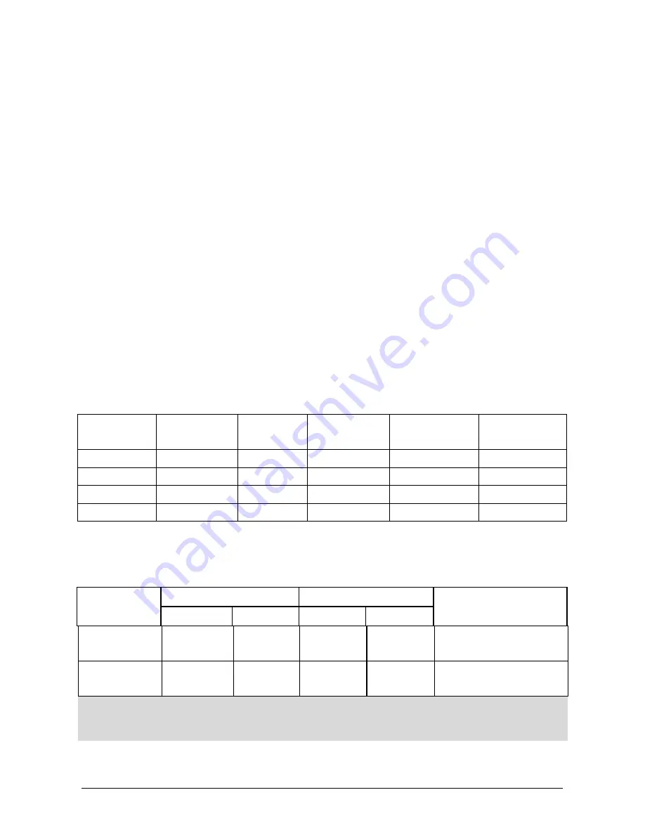 Siemens SITRANS RD300 Operating Instructions Manual Download Page 55