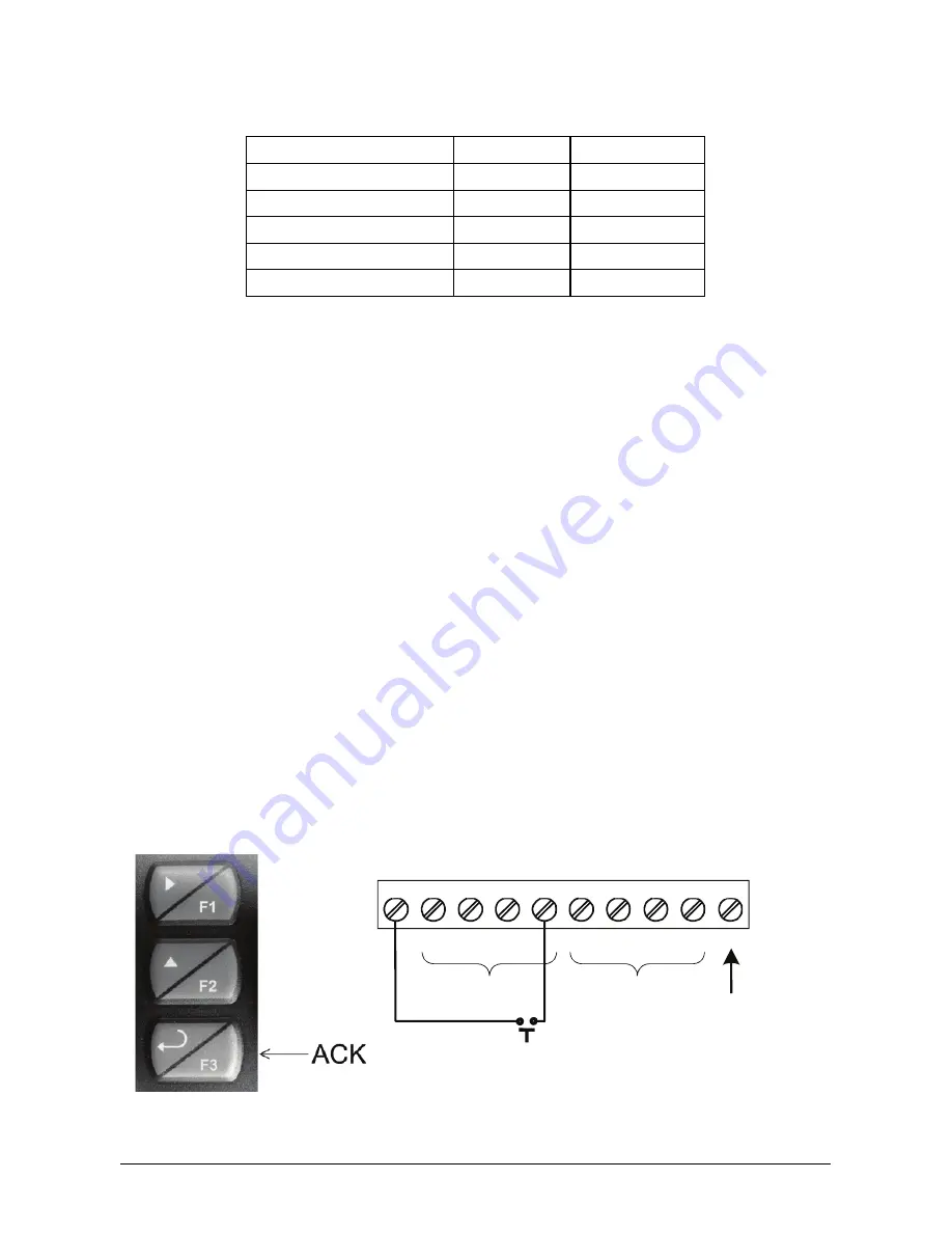 Siemens SITRANS RD300 Operating Instructions Manual Download Page 58