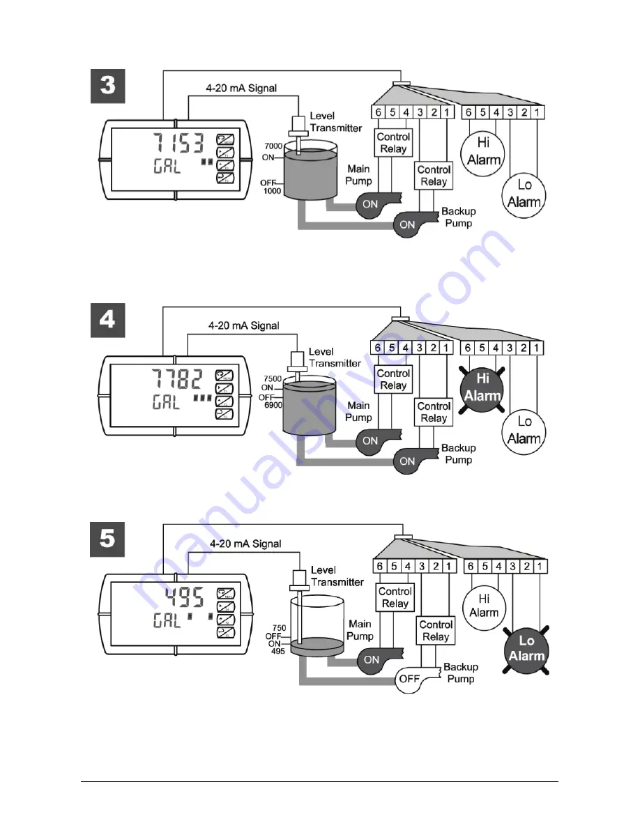 Siemens SITRANS RD300 Operating Instructions Manual Download Page 61