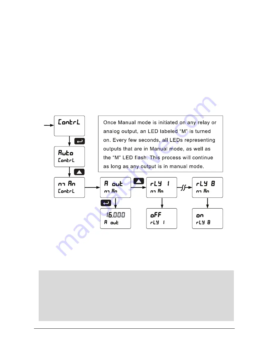 Siemens SITRANS RD300 Operating Instructions Manual Download Page 64