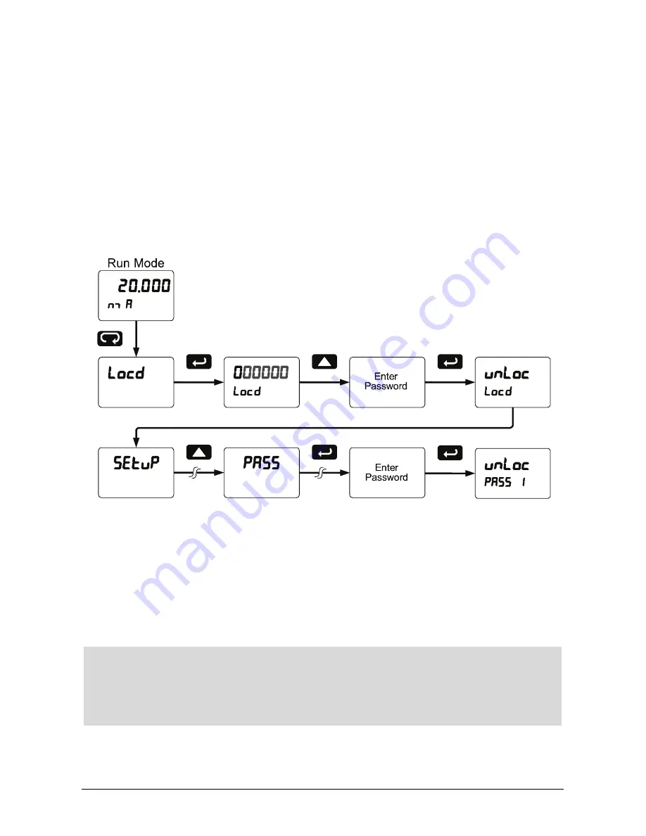 Siemens SITRANS RD300 Operating Instructions Manual Download Page 66