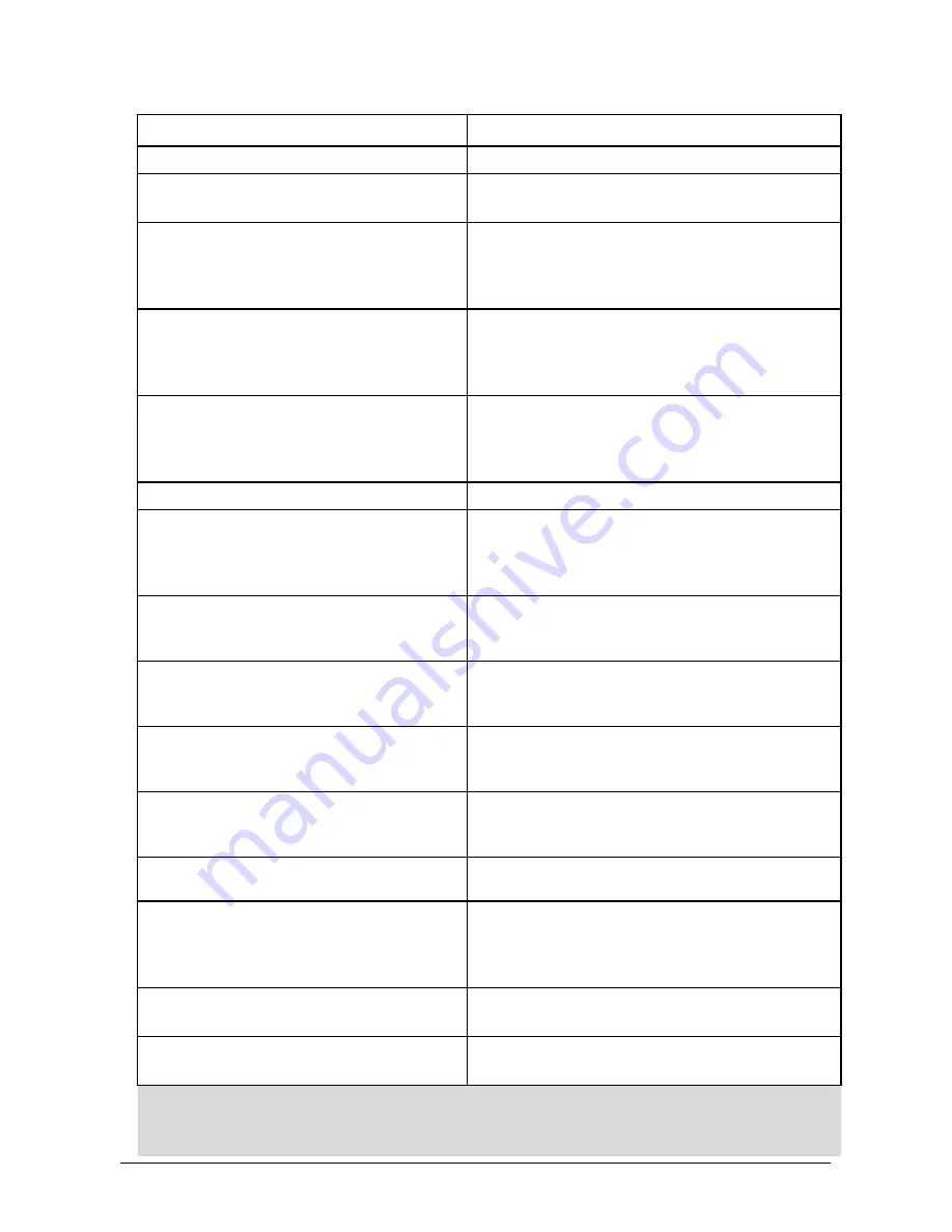 Siemens SITRANS RD300 Operating Instructions Manual Download Page 109