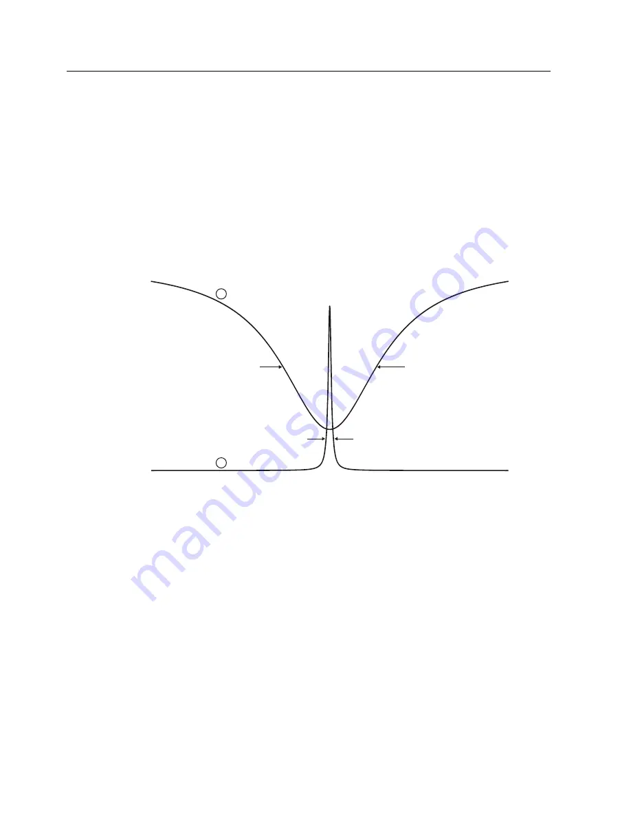 Siemens SITRANS SL Operating Instructions Manual Download Page 20