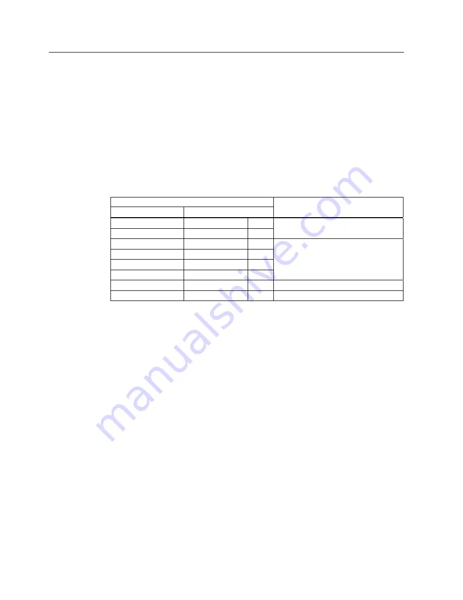 Siemens SITRANS SL Operating Instructions Manual Download Page 50