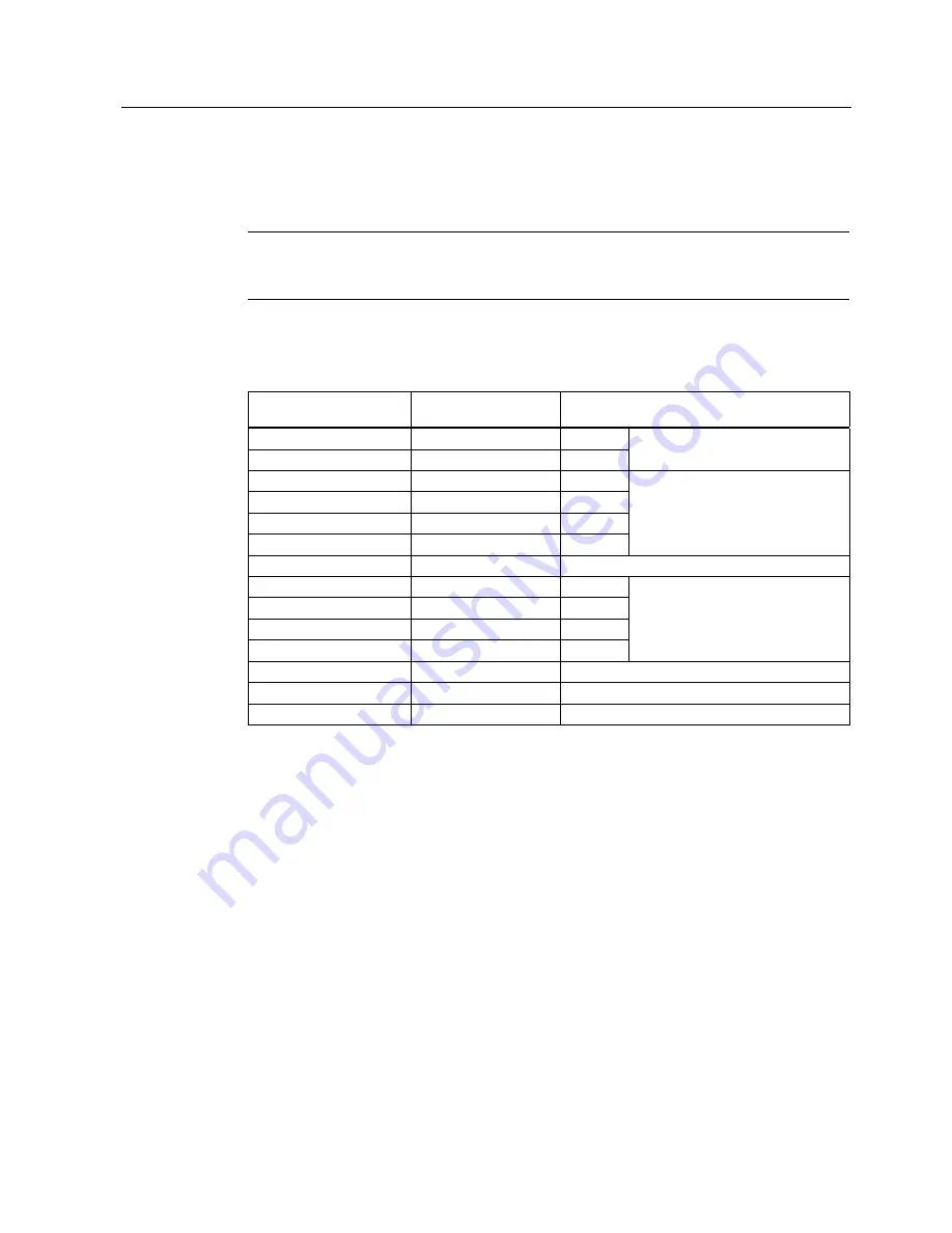 Siemens SITRANS SL Operating Instructions Manual Download Page 51