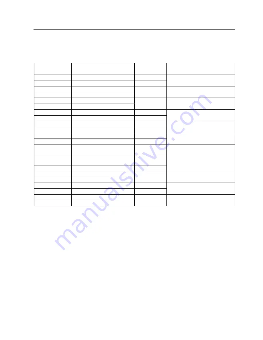 Siemens SITRANS SL Operating Instructions Manual Download Page 73