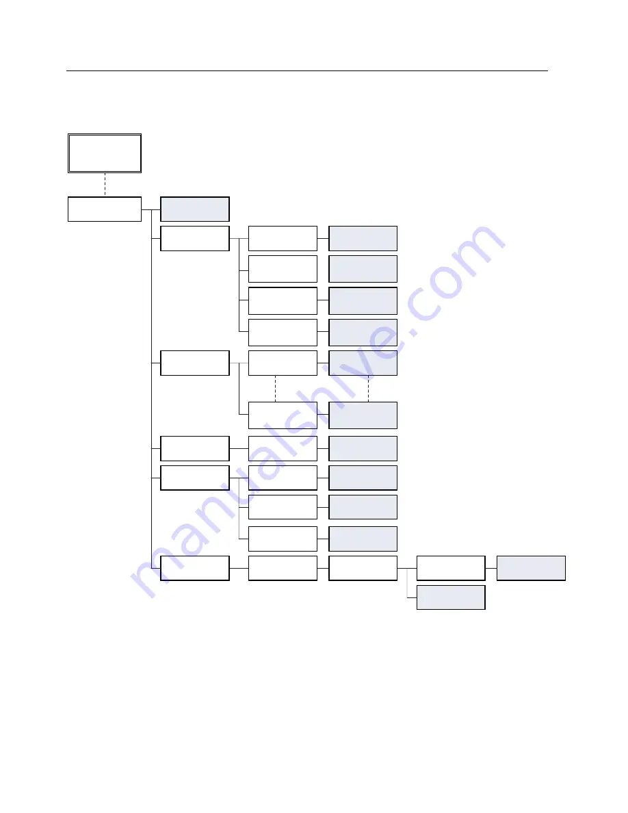 Siemens SITRANS SL Operating Instructions Manual Download Page 114