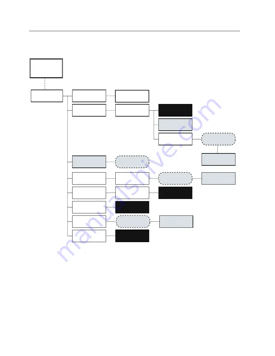 Siemens SITRANS SL Operating Instructions Manual Download Page 120