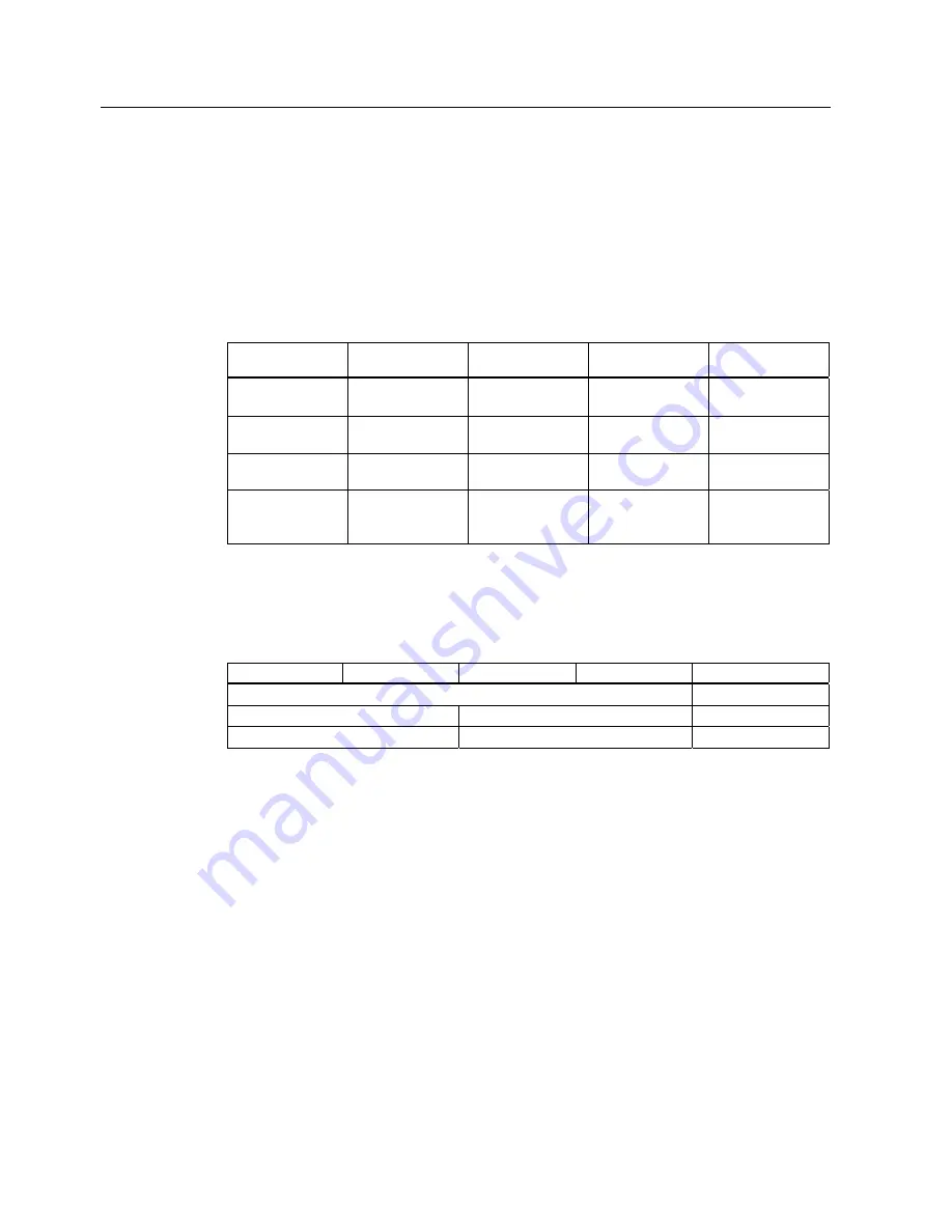 Siemens SITRANS SL Operating Instructions Manual Download Page 130