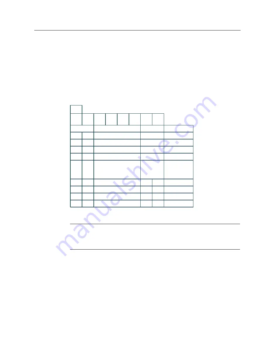 Siemens SITRANS SL Operating Instructions Manual Download Page 131