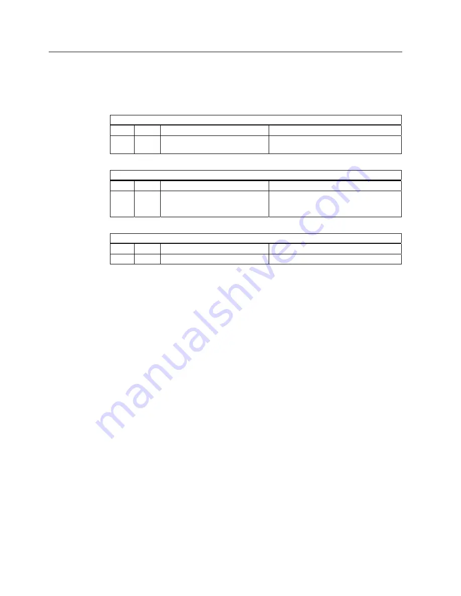 Siemens SITRANS SL Operating Instructions Manual Download Page 132