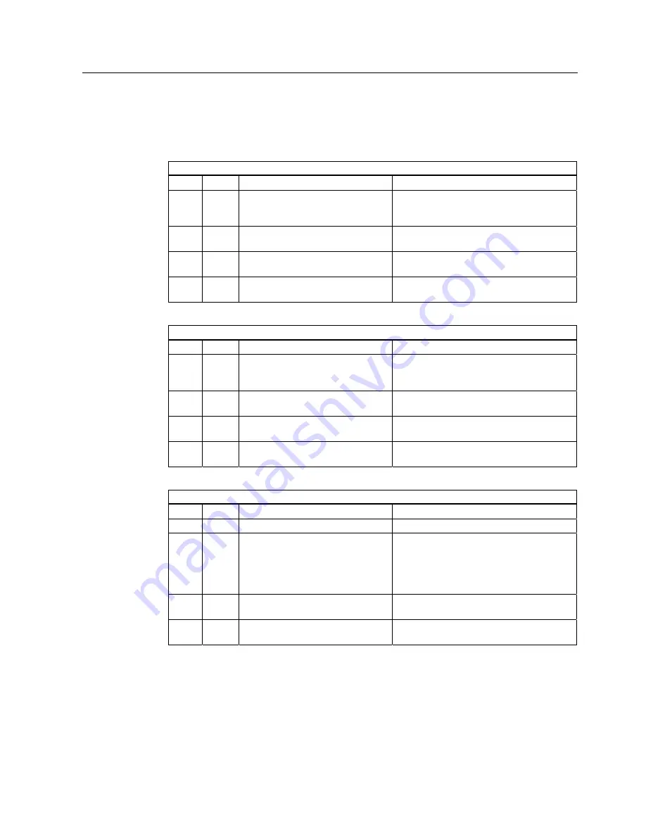 Siemens SITRANS SL Operating Instructions Manual Download Page 133