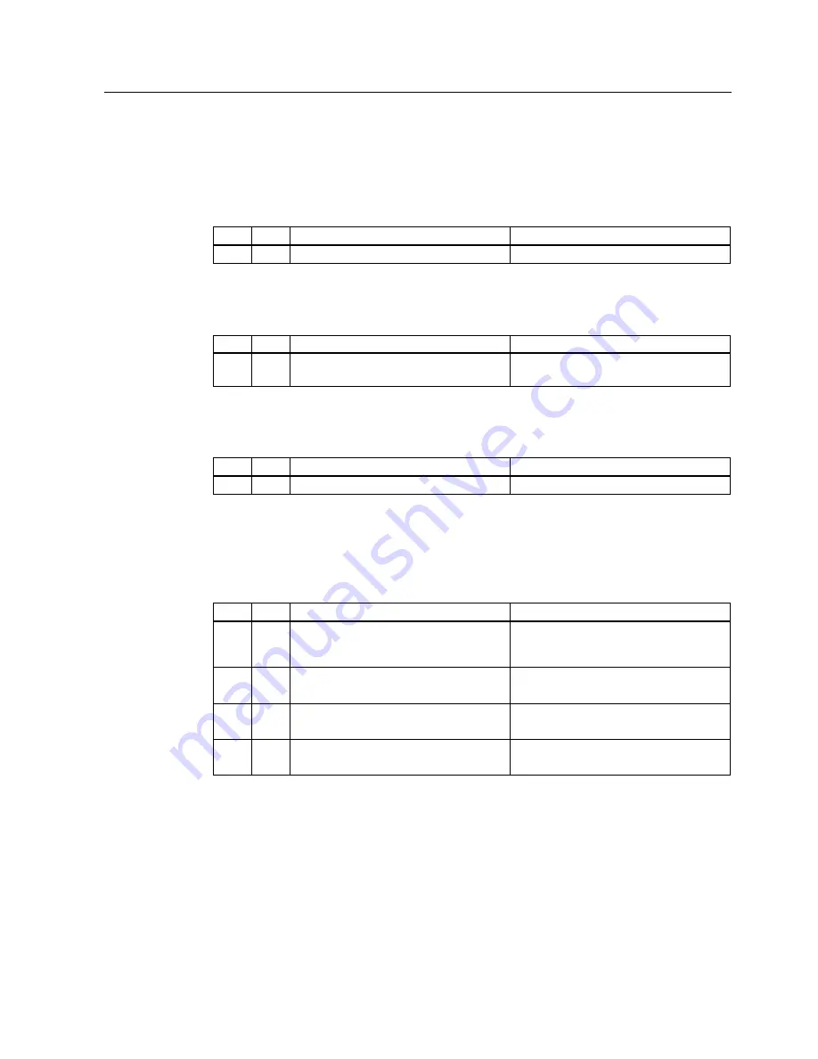 Siemens SITRANS SL Operating Instructions Manual Download Page 137