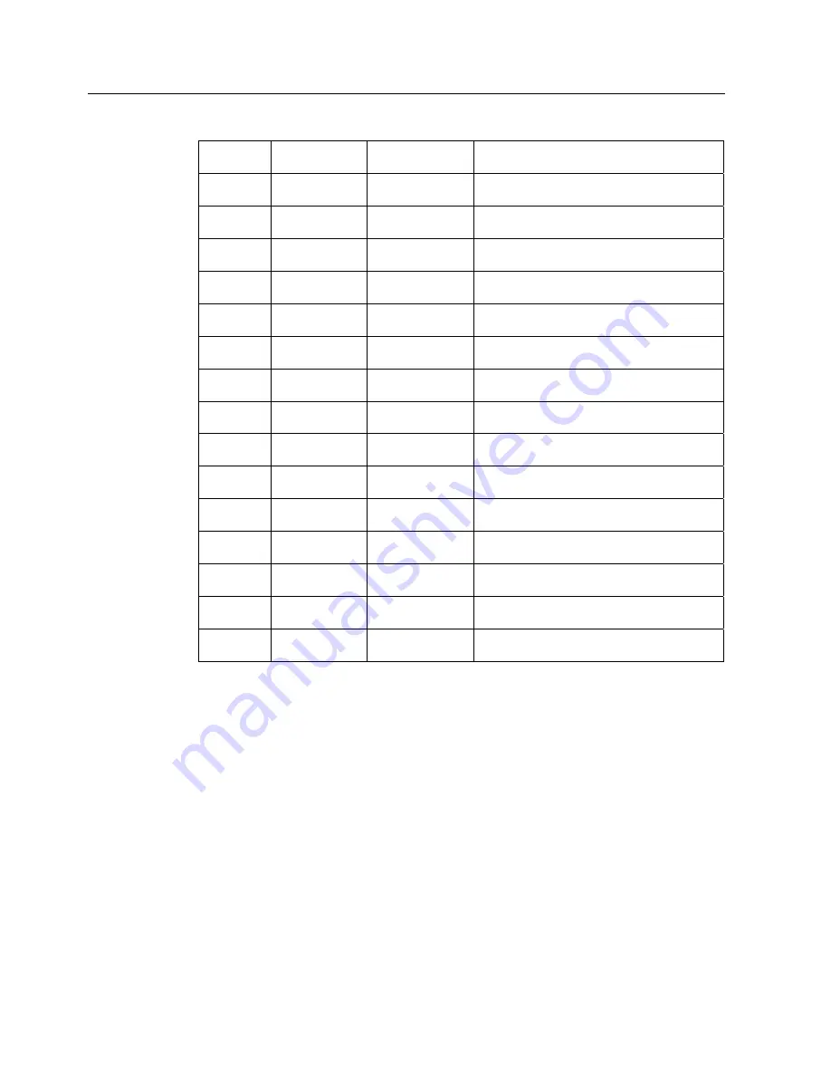 Siemens SITRANS SL Operating Instructions Manual Download Page 142