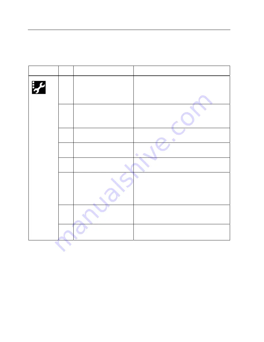 Siemens SITRANS SL Operating Instructions Manual Download Page 168