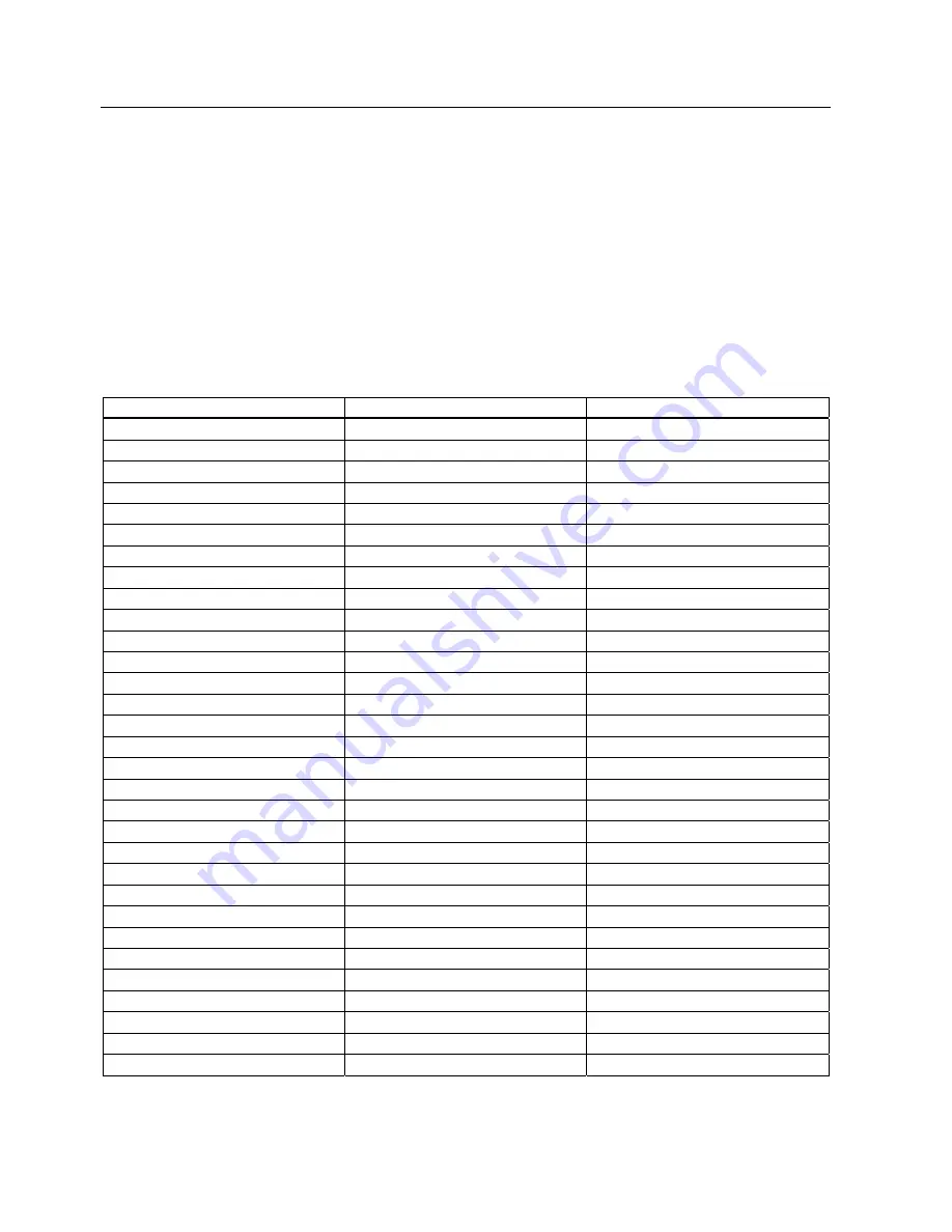 Siemens SITRANS SL Operating Instructions Manual Download Page 176