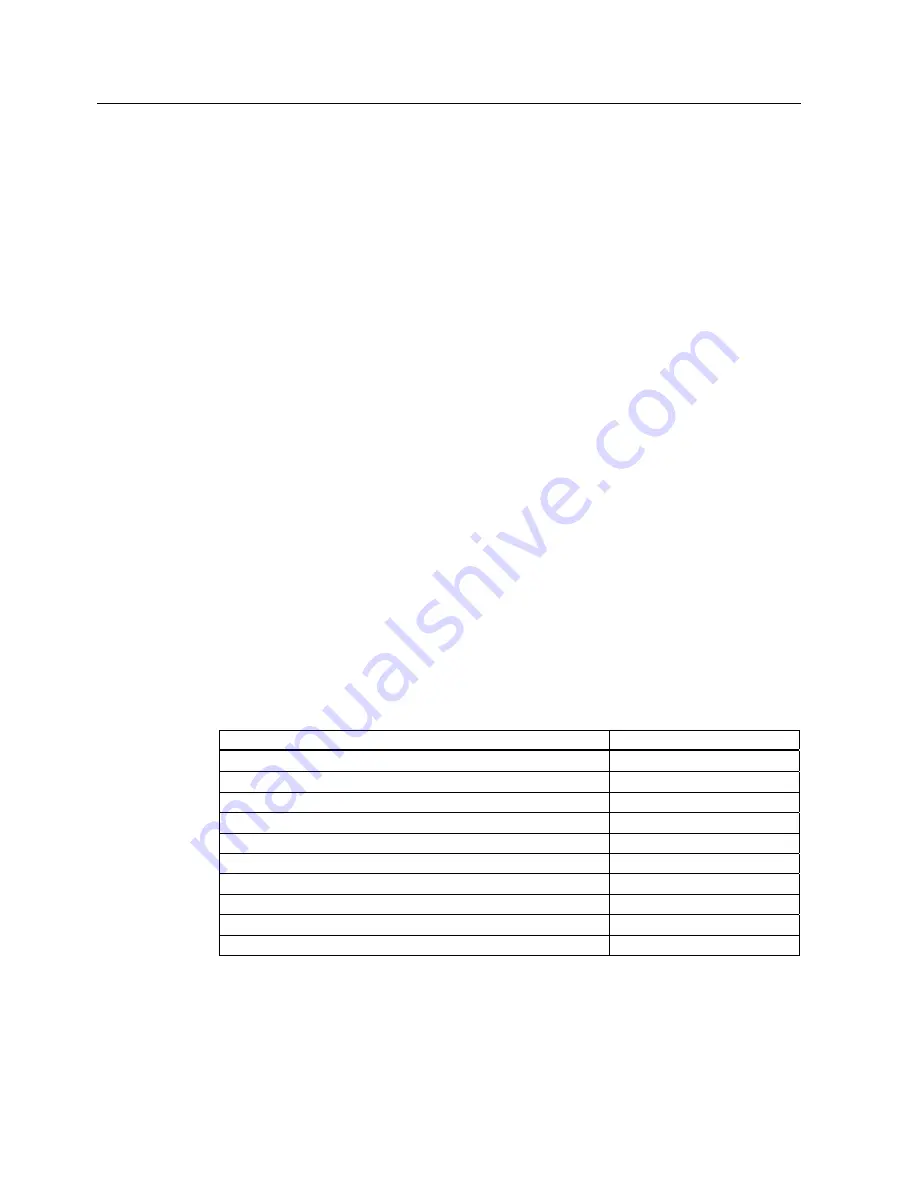 Siemens SITRANS SL Operating Instructions Manual Download Page 192