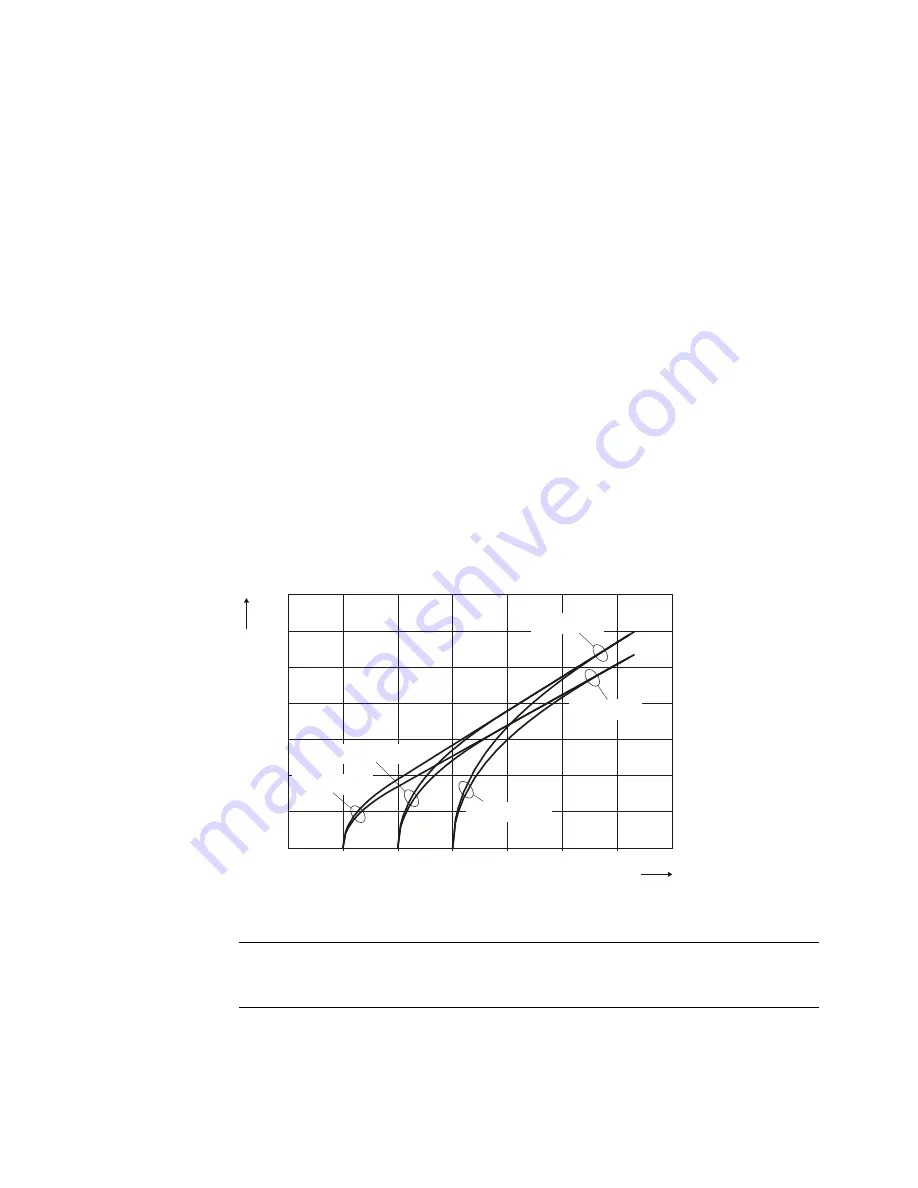 Siemens SITRANS SL Operating Instructions Manual Download Page 193