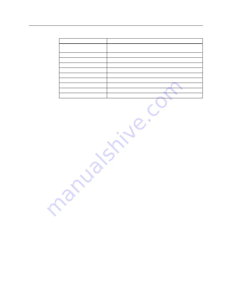 Siemens SITRANS SL Operating Instructions Manual Download Page 205