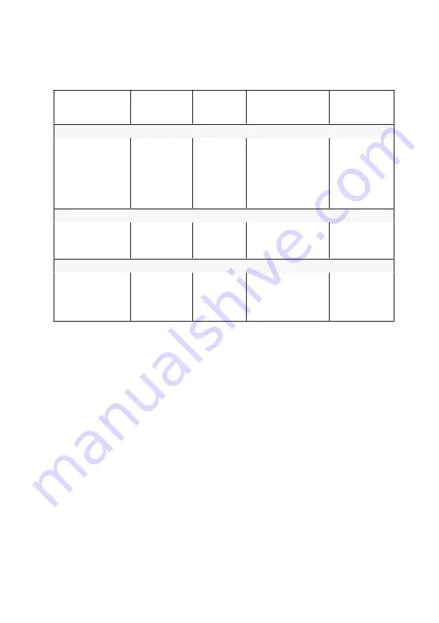 Siemens SITRANS T3K PA 7NG3213 Manual Download Page 23