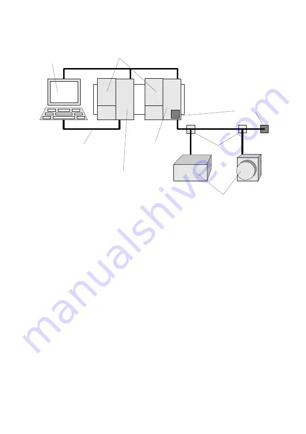 Siemens SITRANS T3K PA 7NG3213 Скачать руководство пользователя страница 33