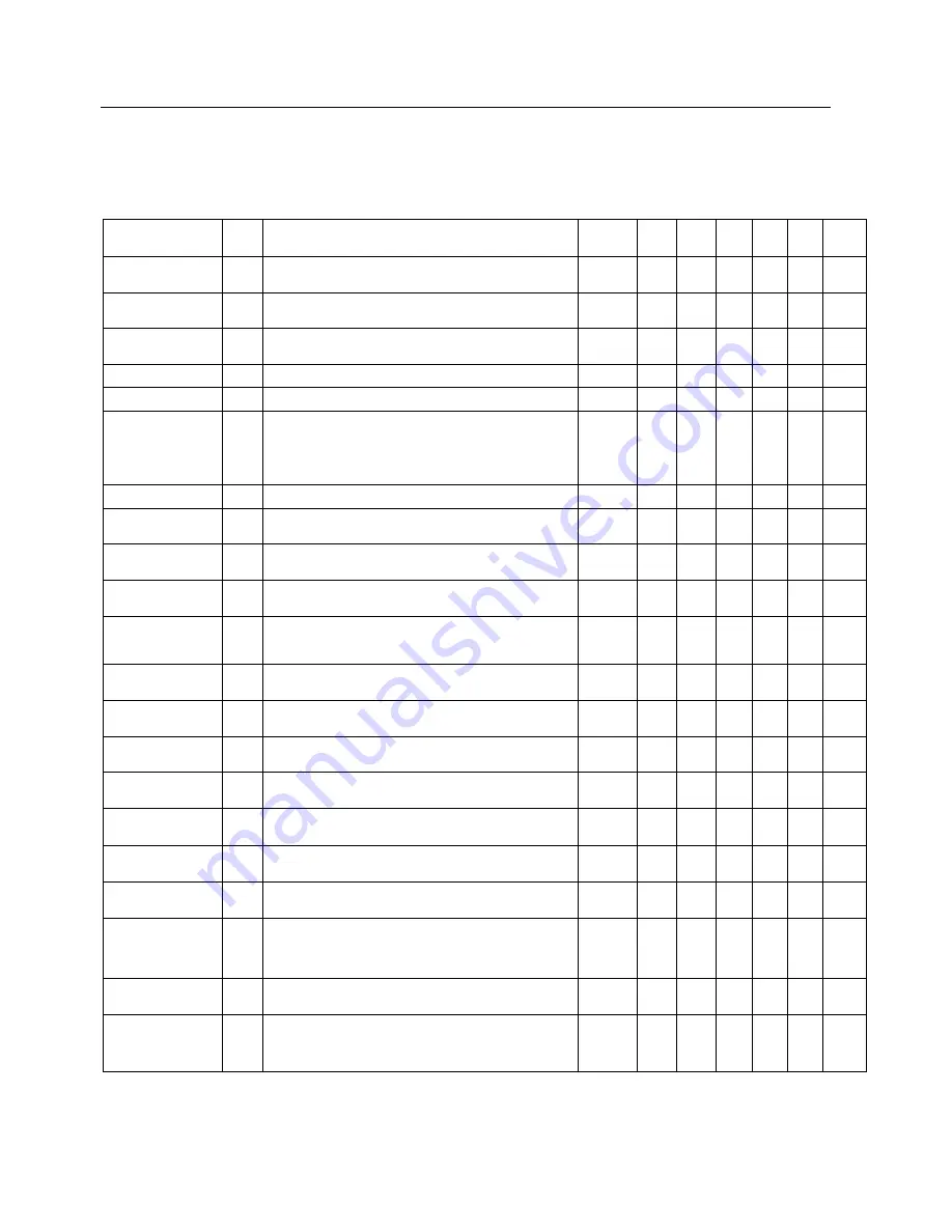 Siemens SITRANS TH400 PROFIBUS PA Configuration Manual Download Page 8