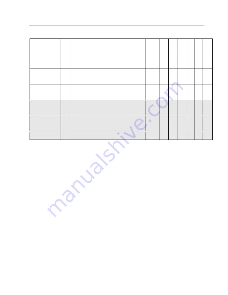 Siemens SITRANS TH400 PROFIBUS PA Configuration Manual Download Page 27