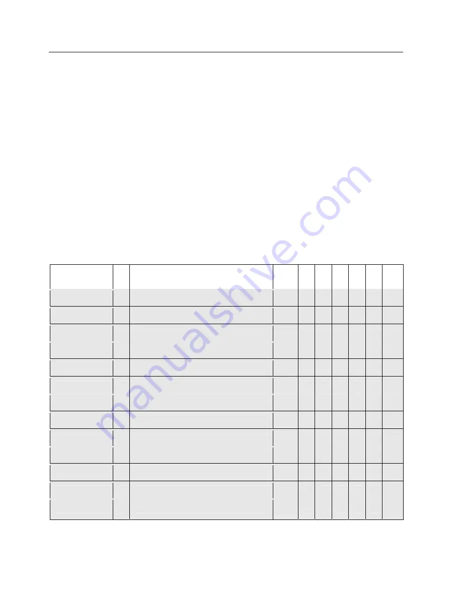 Siemens SITRANS TH400 PROFIBUS PA Configuration Manual Download Page 36