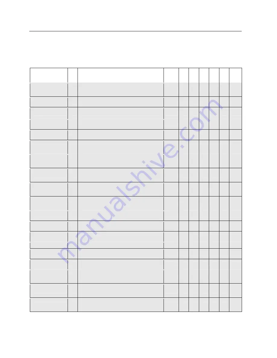 Siemens SITRANS TH400 PROFIBUS PA Configuration Manual Download Page 40