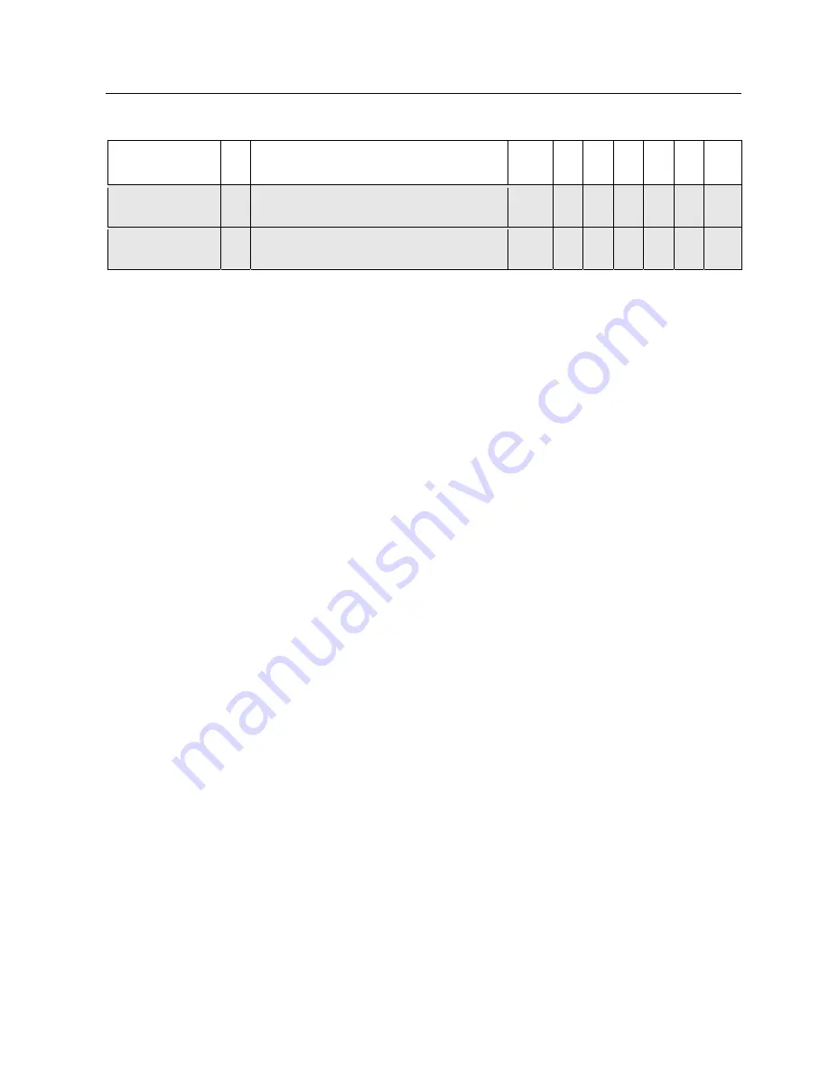 Siemens SITRANS TH400 PROFIBUS PA Configuration Manual Download Page 41