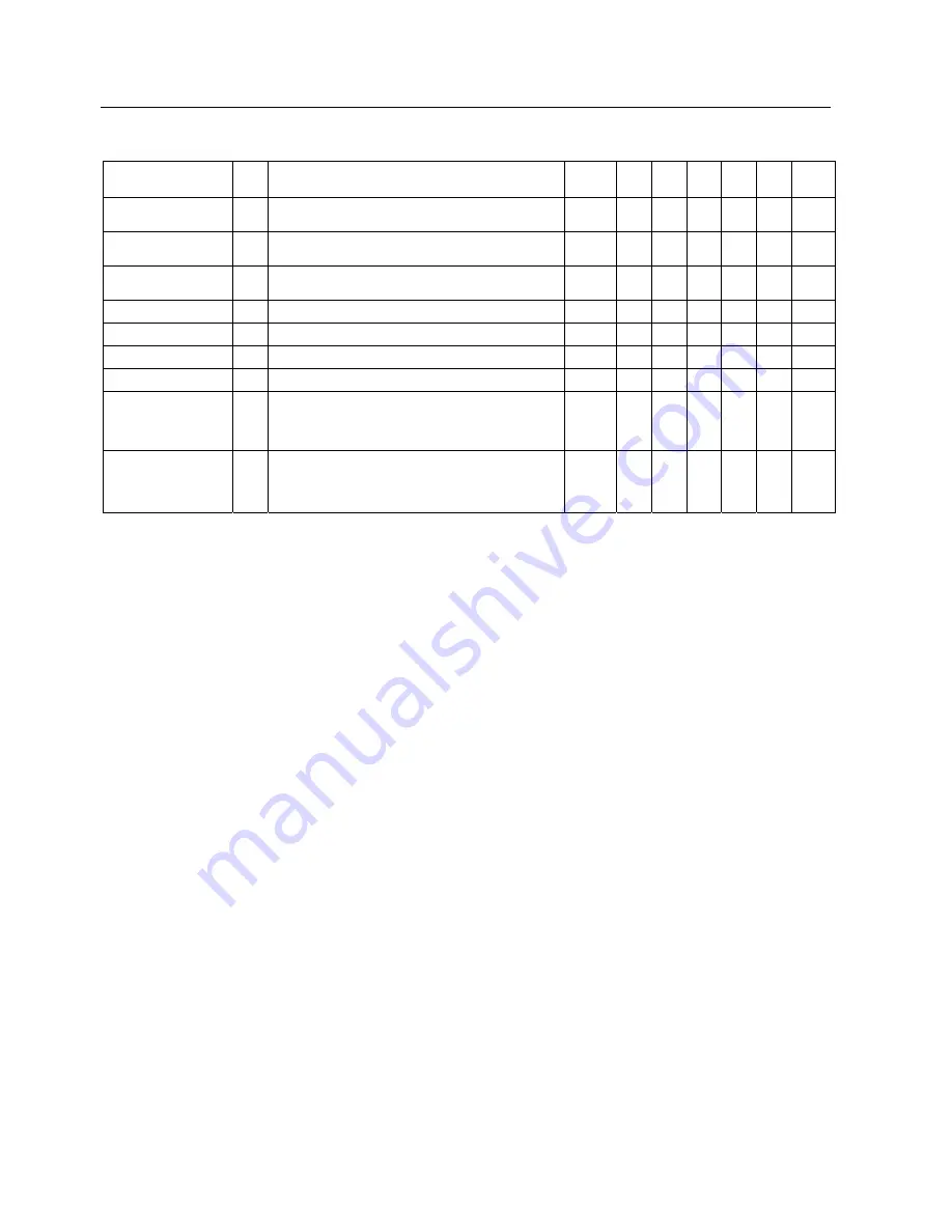 Siemens SITRANS TH400 PROFIBUS PA Configuration Manual Download Page 46