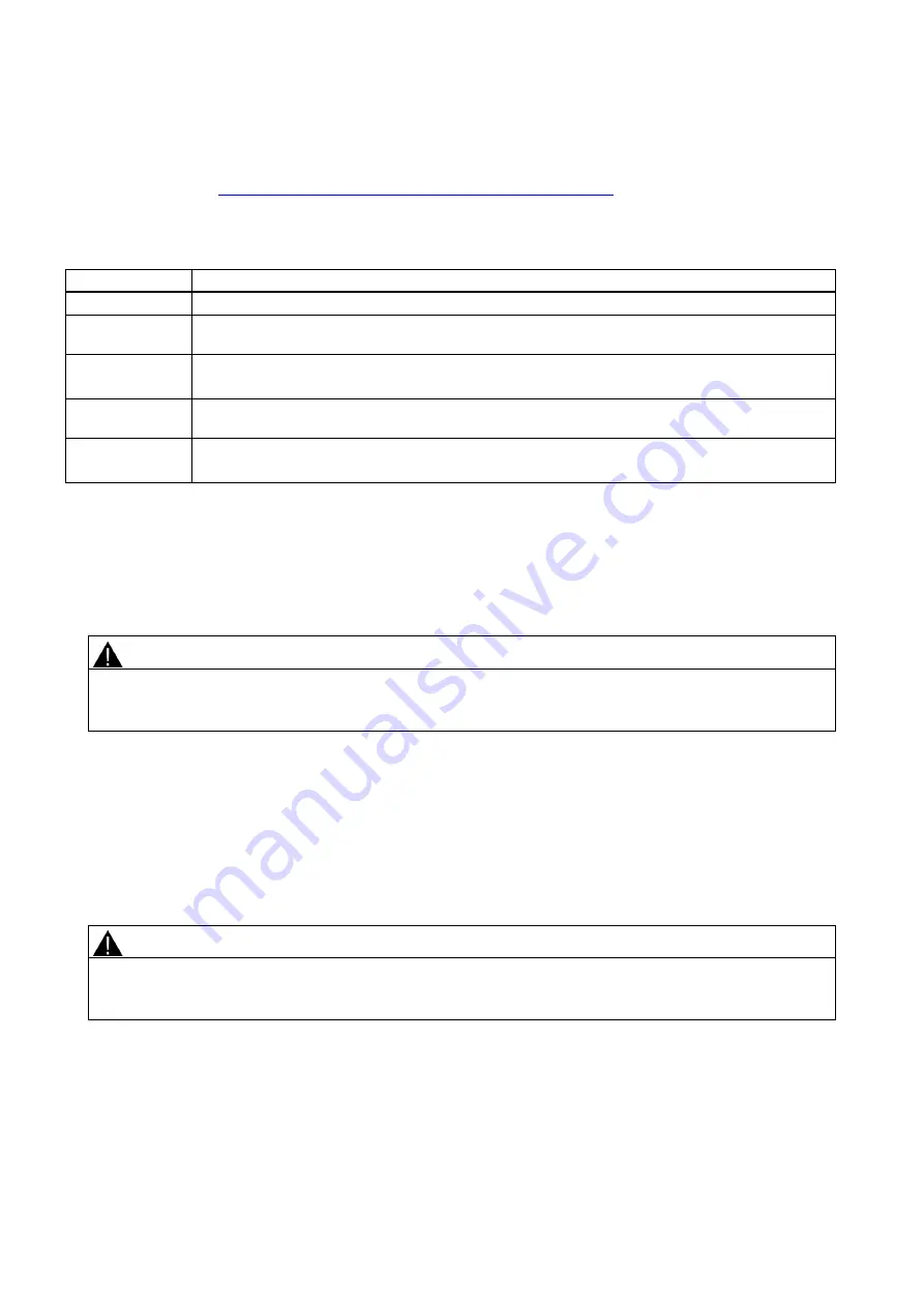 Siemens SITRANS TS100 Compact Operating Instructions Download Page 70