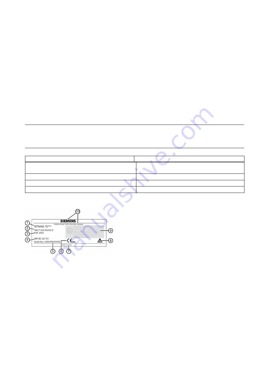 Siemens SITRANS TS100 Compact Operating Instructions Download Page 203