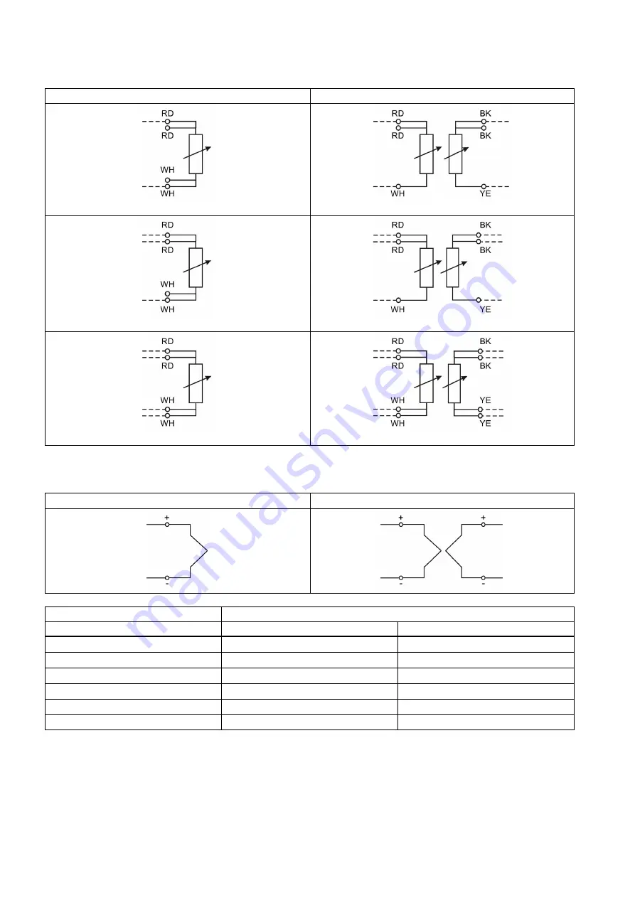 Siemens SITRANS TS100 Compact Operating Instructions Download Page 278