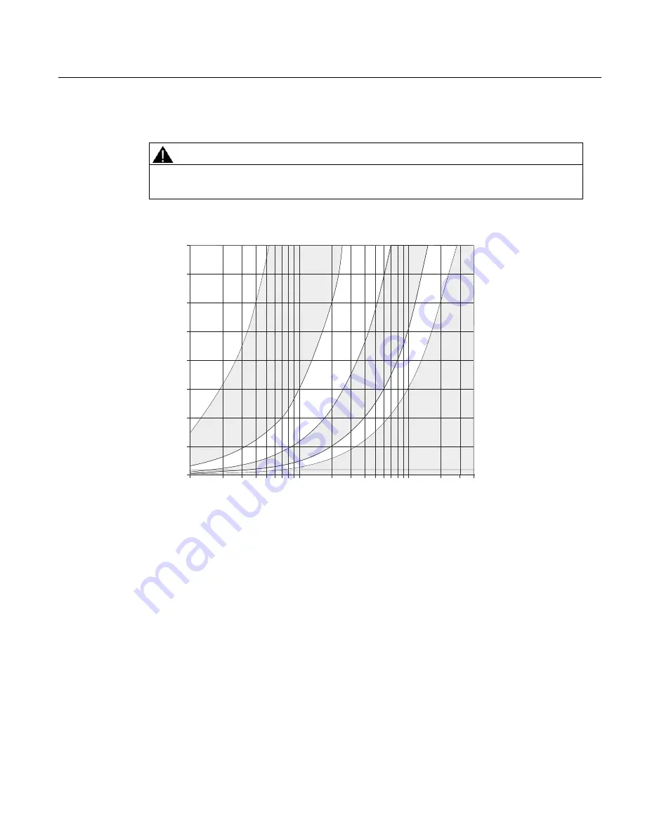 Siemens SITRANS WF100 Operating Instructions Manual Download Page 21