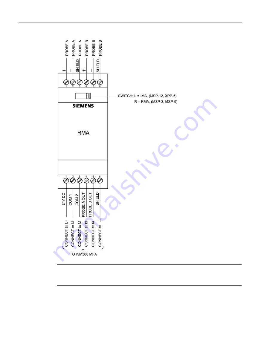 Siemens SITRANS WM300 MFA Operating Instructions Manual Download Page 18