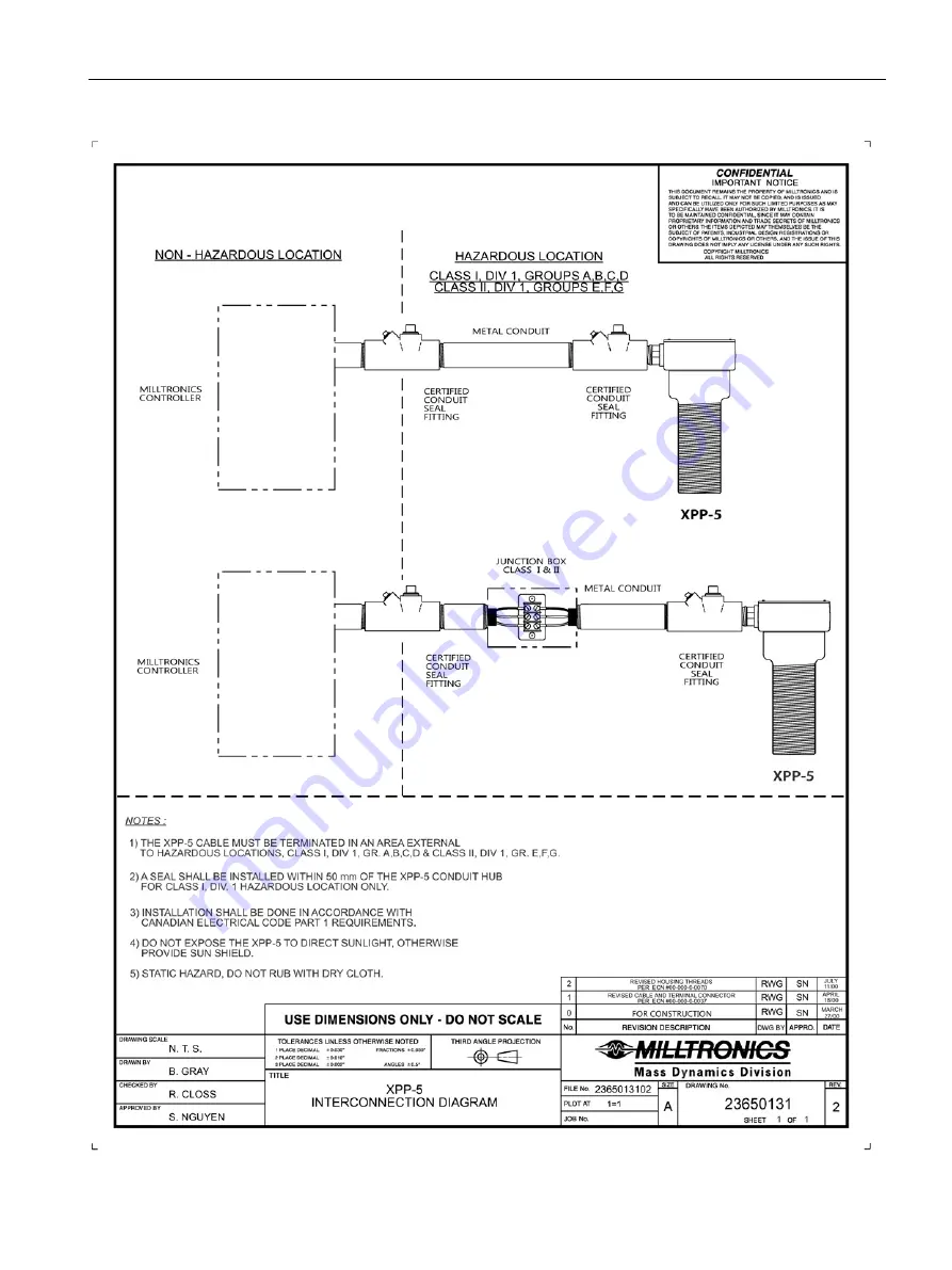 Siemens SITRANS WM300 MFA Скачать руководство пользователя страница 25