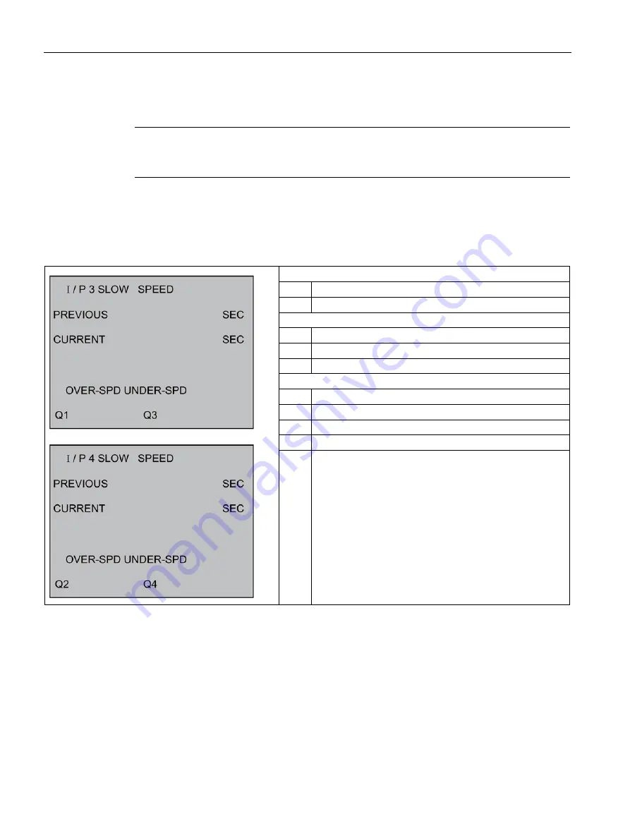 Siemens SITRANS WM300 MFA Скачать руководство пользователя страница 42