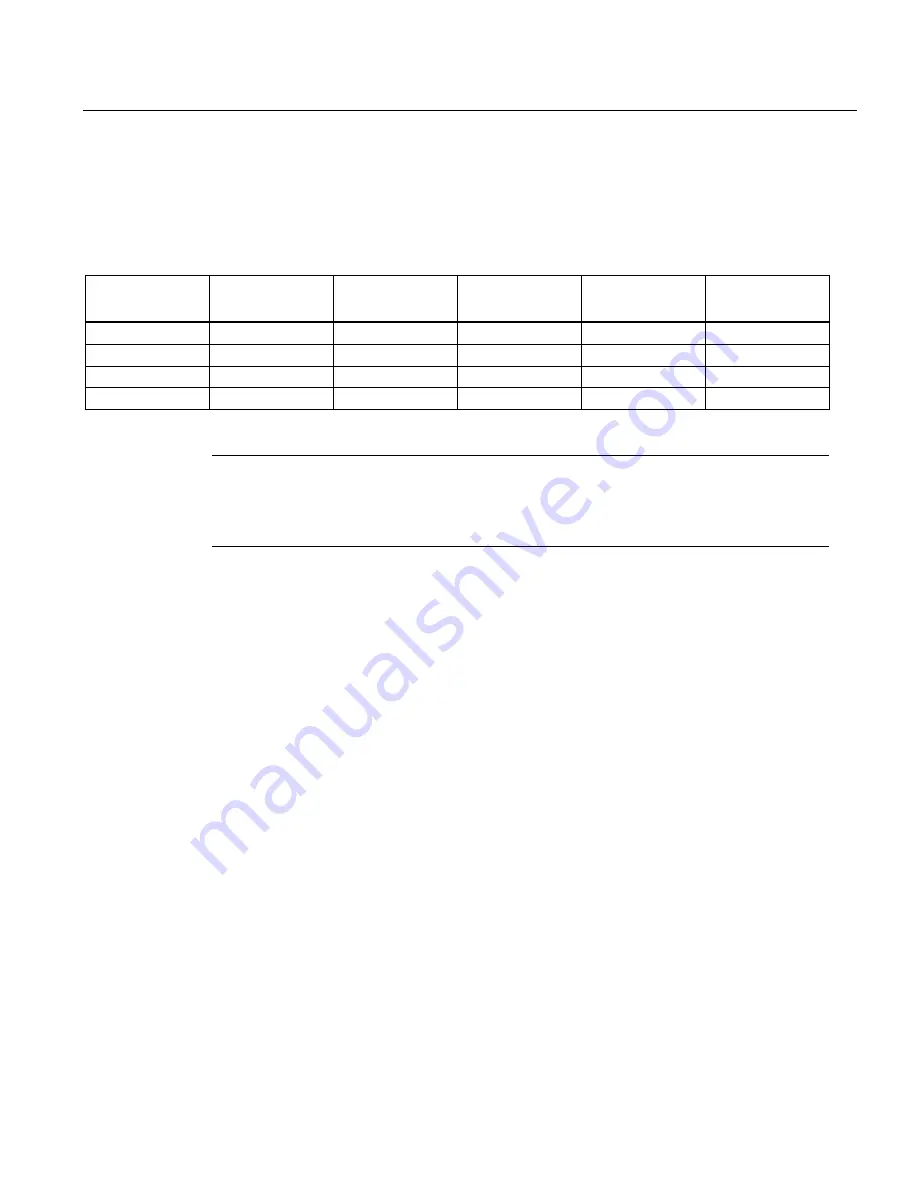 Siemens SITRANS WS100 Operating Instructions Manual Download Page 17