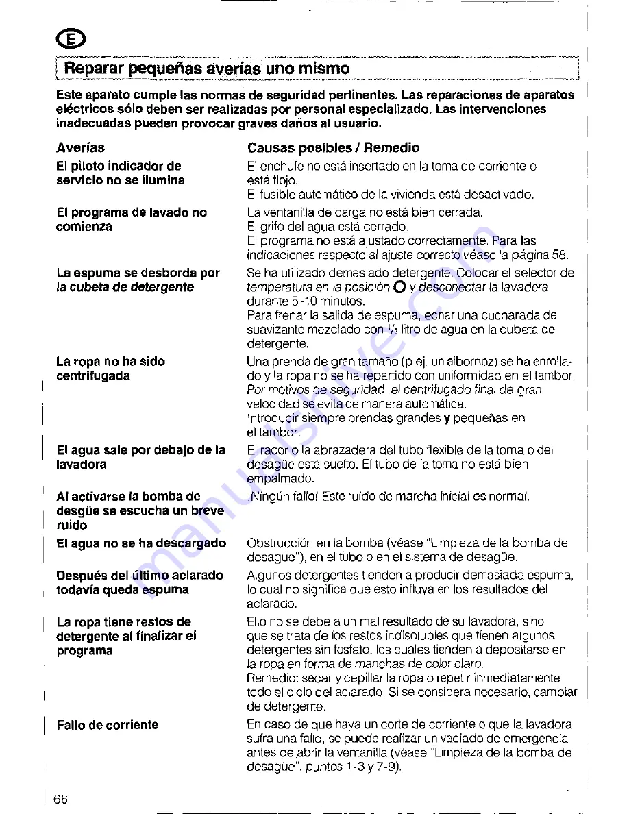 Siemens SIWAMAT PLUS 3773 Operating Instructions Manual Download Page 66