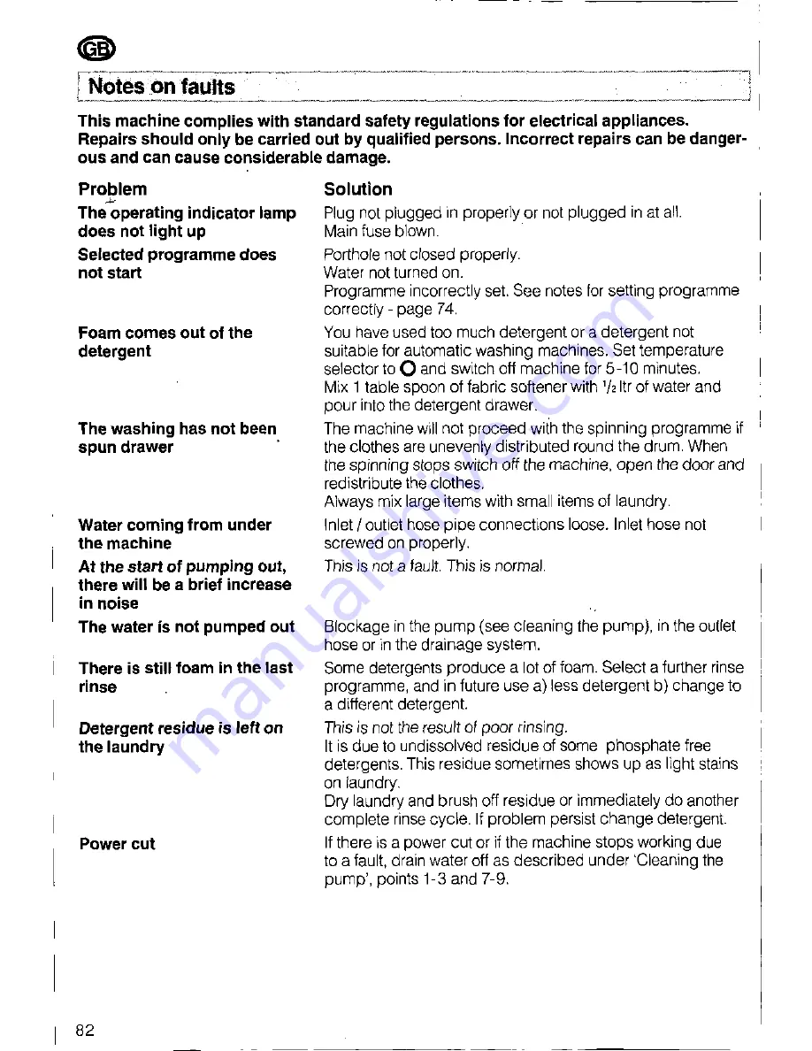 Siemens SIWAMAT PLUS 3773 Operating Instructions Manual Download Page 82