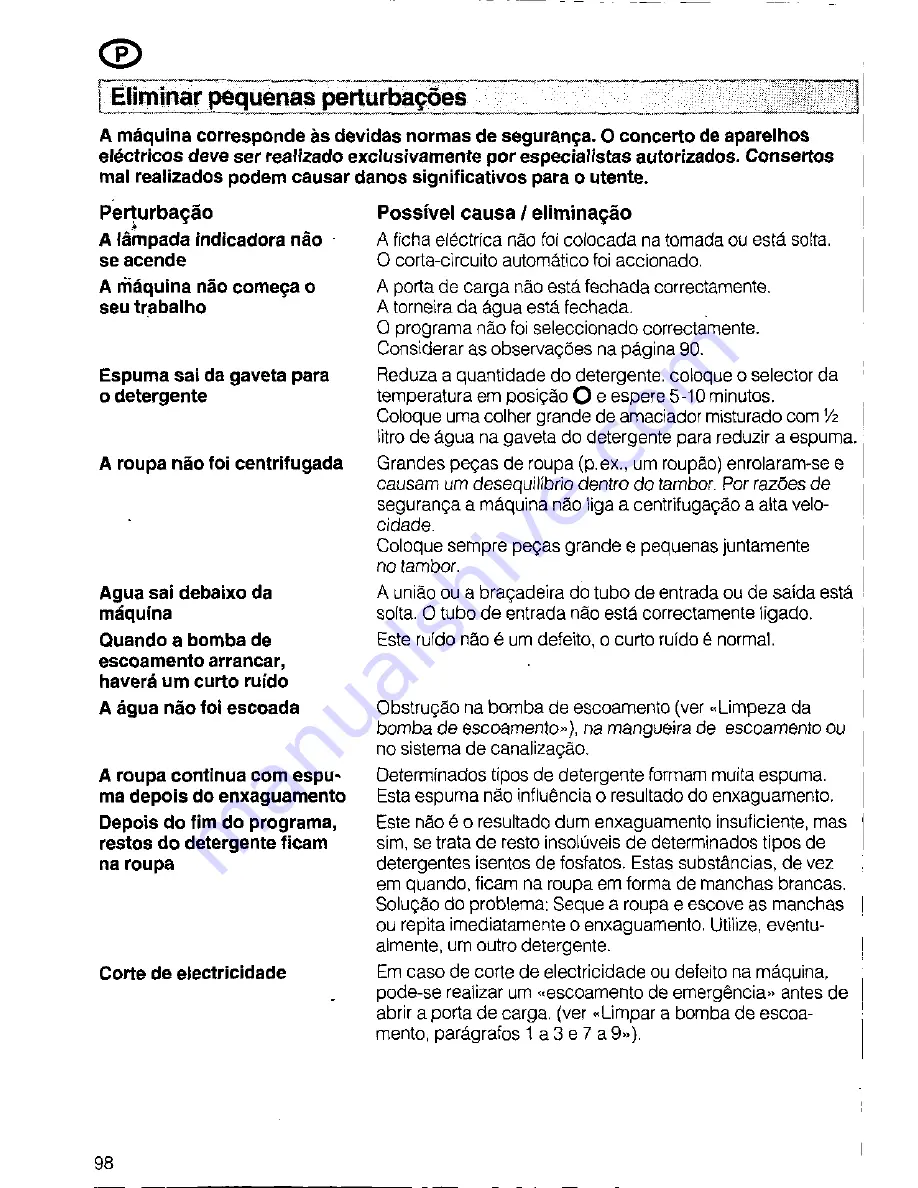 Siemens SIWAMAT PLUS 3773 Operating Instructions Manual Download Page 98