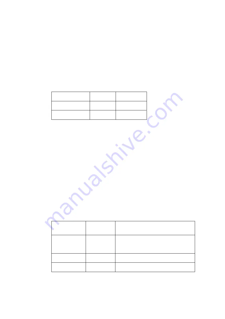 Siemens SIWAREX FTC Device Manual Download Page 28