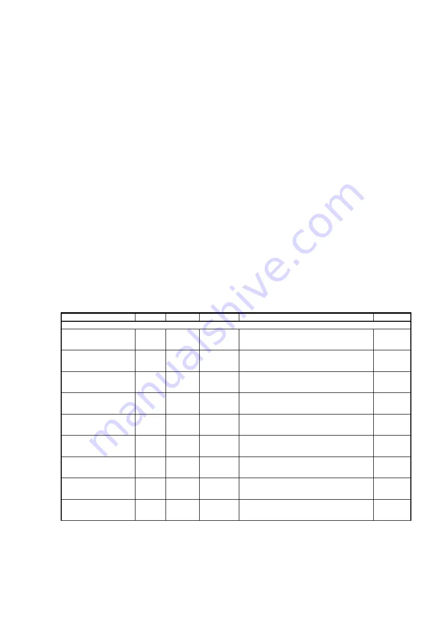 Siemens SIWAREX FTC Device Manual Download Page 44