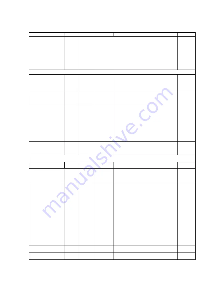 Siemens SIWAREX FTC Device Manual Download Page 45