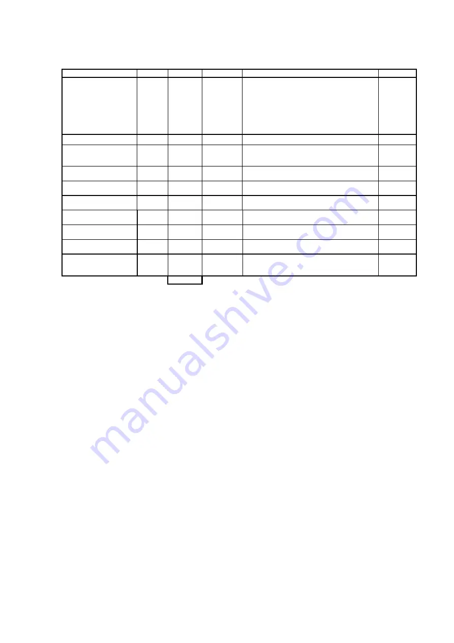 Siemens SIWAREX FTC Device Manual Download Page 47