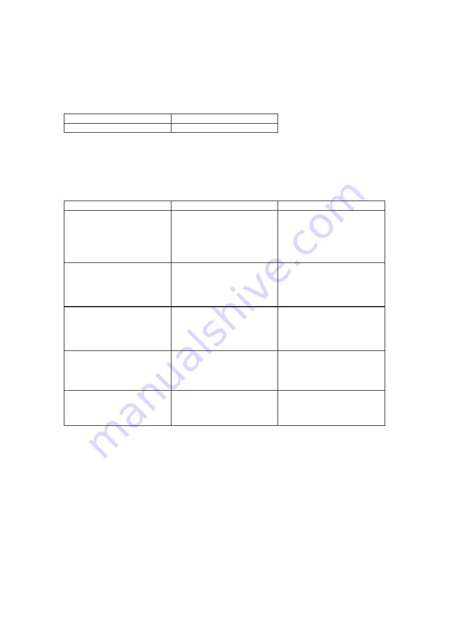 Siemens SIWAREX FTC Device Manual Download Page 141