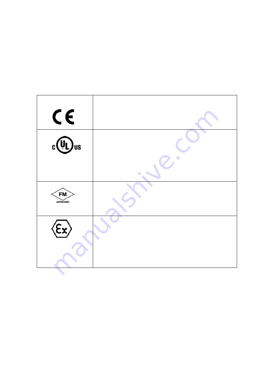 Siemens SIWAREX FTC Device Manual Download Page 145